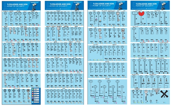 TC Key Boards Mortice (2 per Hook) Set of 4 Boards KBLP/2 - Key Accessories/Key Boards