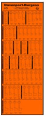 .HD Key Boards Mortice (2 per Hook) Set of 3 Boards