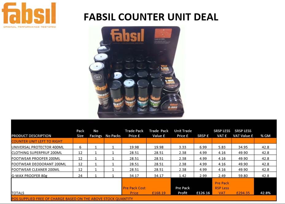 Fabsil Counter Deal Unit