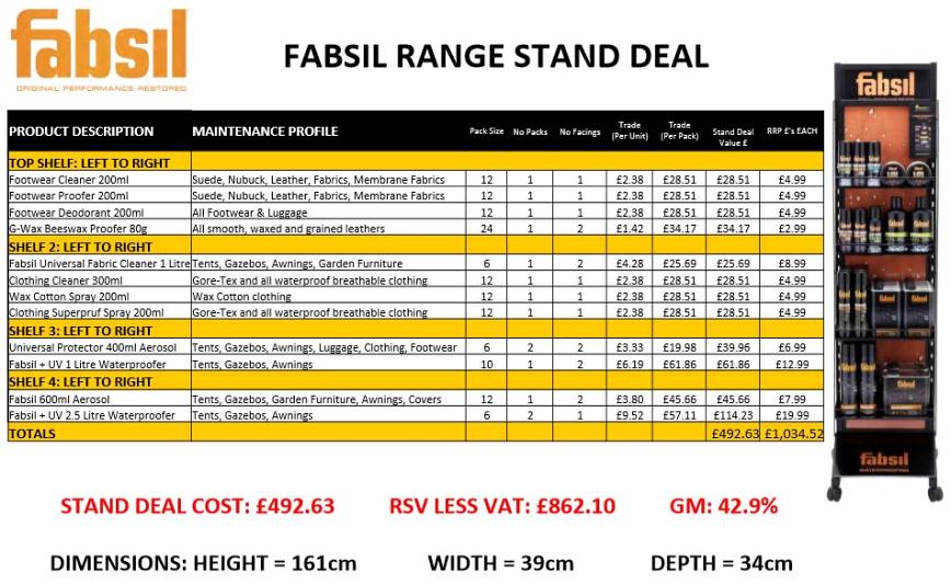Fabsil Floor Stand Deal