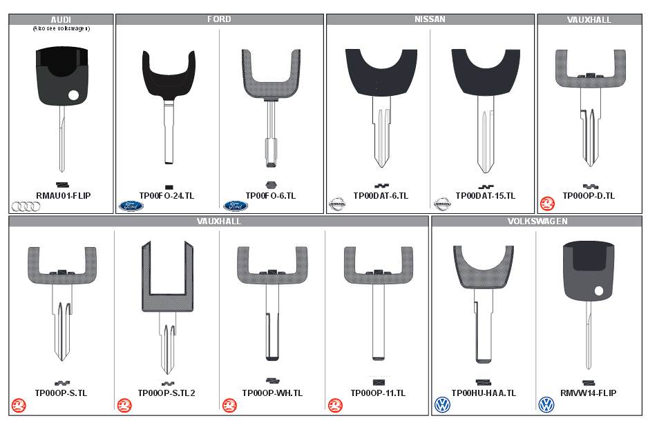 JMA VEHICLE Horseshoe Blade Kit KB361