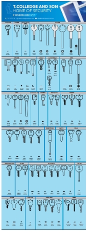 TC Window Lock Key Board KBD034 - WLKB/2 - Key Accessories/Key Boards