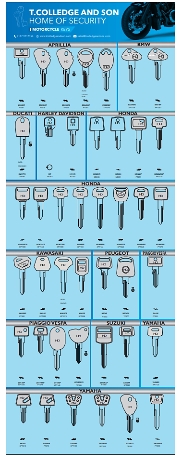 TC Motorcycle Keys Board - 2 per hook KBD084/2 - Key Accessories/Key Boards