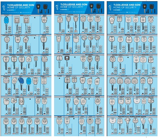 TC Car Key Transponder Board Set KD059/1 (3 boards) 1 key per hook (97 total) - Key Accessories/Key Boards